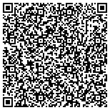 QR-код с контактной информацией организации Авто-Марка