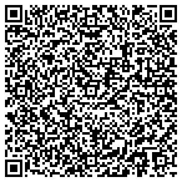 QR-код с контактной информацией организации ООО ЭРА