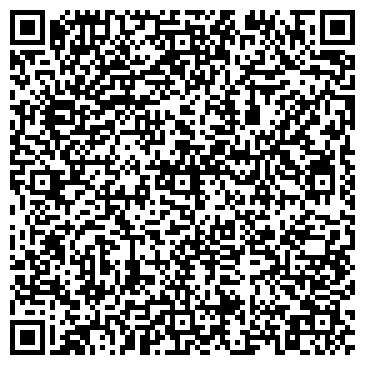 QR-код с контактной информацией организации Ваши Двери, торговая компания, ИП Шадрин А.С.