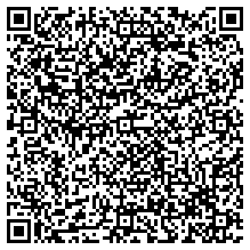QR-код с контактной информацией организации ИП Широков А.В.