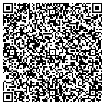 QR-код с контактной информацией организации Результат