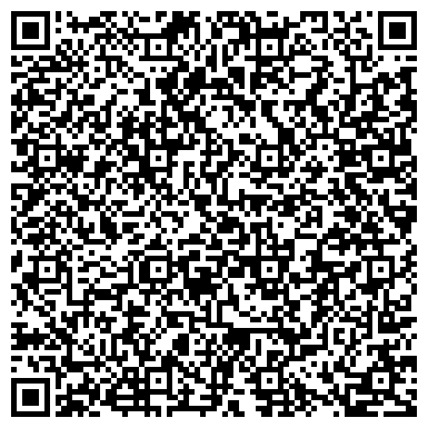 QR-код с контактной информацией организации ООО Графитопласт