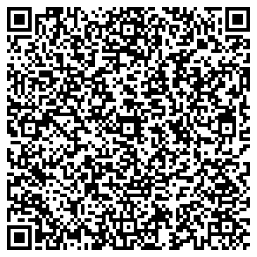 QR-код с контактной информацией организации Ваши Двери, торговая компания, ИП Шадрин А.С.