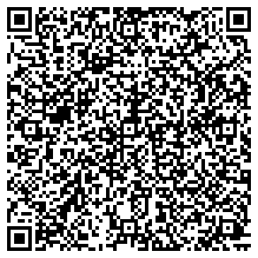 QR-код с контактной информацией организации Семен Семеныч