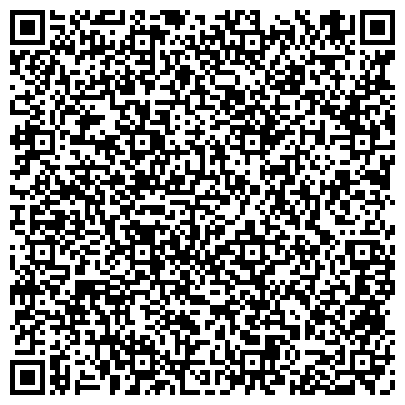 QR-код с контактной информацией организации НАУФОР, Национальная ассоциация участников фондового рынка, филиал в г. Омске