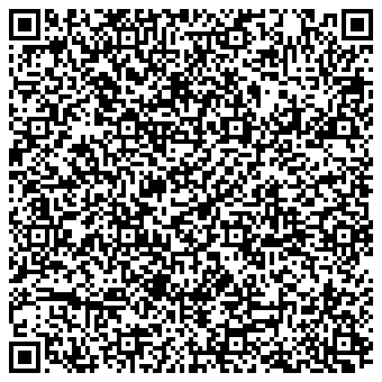 QR-код с контактной информацией организации ООО НПО Промет