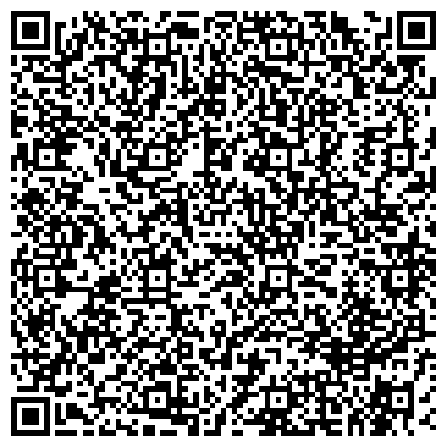 QR-код с контактной информацией организации ЗАО Национальная арендная компания