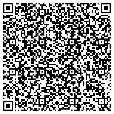 QR-код с контактной информацией организации Центр психолого-педагогической, медицинской и социальной помощи г. Владивостока, МБУ
