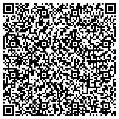 QR-код с контактной информацией организации ЗАО Сормовская кондитерская фабрика