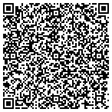 QR-код с контактной информацией организации Братья Грим
