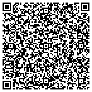 QR-код с контактной информацией организации Правильная сантехника