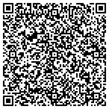 QR-код с контактной информацией организации ЗАО Рязанская нефтеперерабатывающая компания