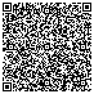QR-код с контактной информацией организации МАСТЕР и МАРГАРИТА