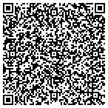 QR-код с контактной информацией организации Парики, магазин, ИП Исакова Н.И.