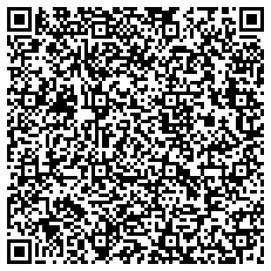 QR-код с контактной информацией организации ип Атосервис Автожестянщик.
