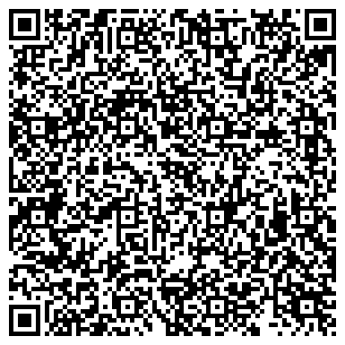 QR-код с контактной информацией организации Нижегородские консервы