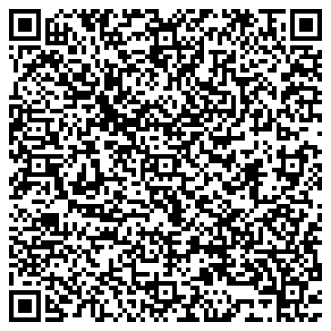 QR-код с контактной информацией организации ООО Альпари Краснодар