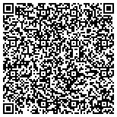 QR-код с контактной информацией организации Храм в честь иконы Божией Матери Спорительница хлебов