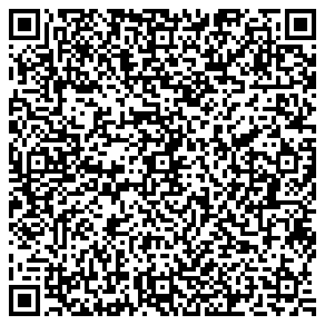 QR-код с контактной информацией организации Храм Святого Праведного Иоанна Кронштадтского