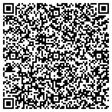 QR-код с контактной информацией организации Пивная гавань, магазин разливного пива, ИП Фуфин А.Н.