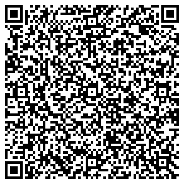 QR-код с контактной информацией организации Храм-часовня во имя святых мучеников Флора и Лавра