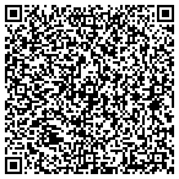 QR-код с контактной информацией организации Giovanni Botticelli
