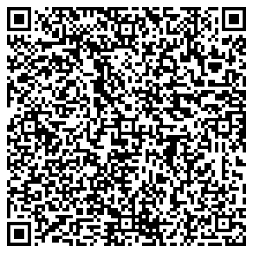 QR-код с контактной информацией организации FIESTA-BURRITO