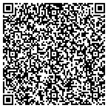 QR-код с контактной информацией организации Инструмент, магазин, ИП Клыгин С.Ю.
