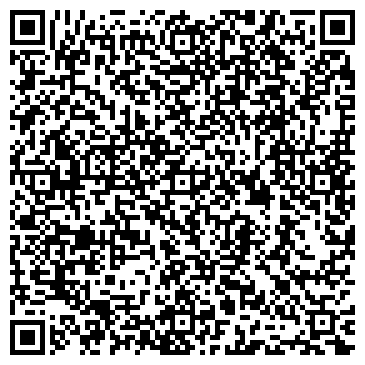 QR-код с контактной информацией организации Инструмент, магазин, ИП Клыгин С.Ю.