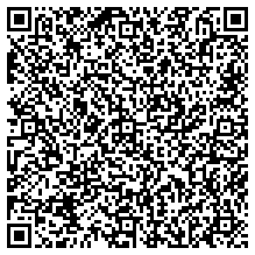 QR-код с контактной информацией организации ОАО Кубанское ипотечное агентство
