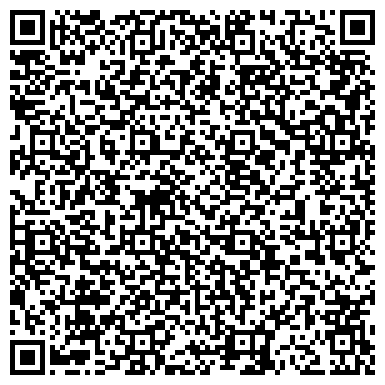 QR-код с контактной информацией организации ООО Вента Автоматика