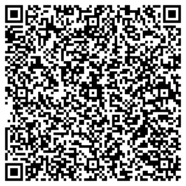 QR-код с контактной информацией организации Вятка-на-Сети