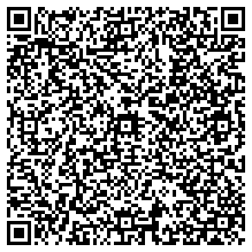 QR-код с контактной информацией организации Город Киров.RU