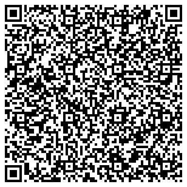 QR-код с контактной информацией организации Косметика и парфюмерия, магазин, ИП Гореликова Е.С.
