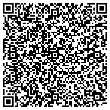 QR-код с контактной информацией организации ООО SMC Пневматик