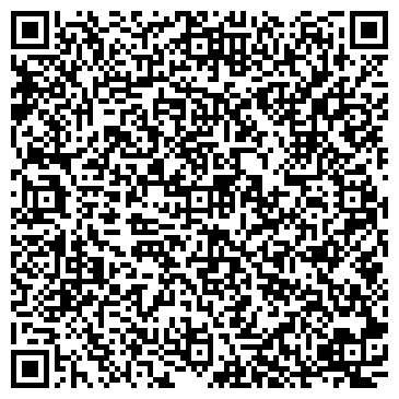 QR-код с контактной информацией организации ИП Романова М.Н.