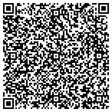 QR-код с контактной информацией организации Кировская телекоммуникационная сеть