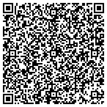 QR-код с контактной информацией организации Фармакопейка