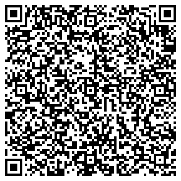 QR-код с контактной информацией организации ООО Примэк
