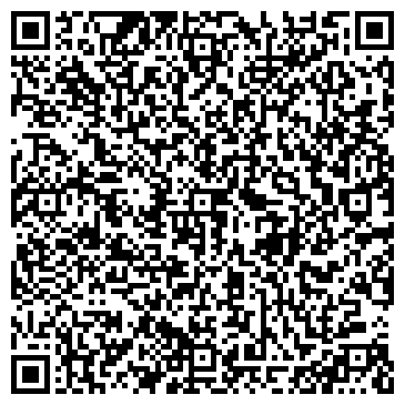 QR-код с контактной информацией организации 2 ядра