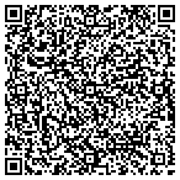 QR-код с контактной информацией организации Ювелирная лавка