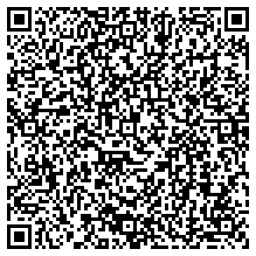 QR-код с контактной информацией организации ООО Фармаимпекс, Офис