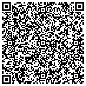 QR-код с контактной информацией организации ООО "НижегородЦветМет"