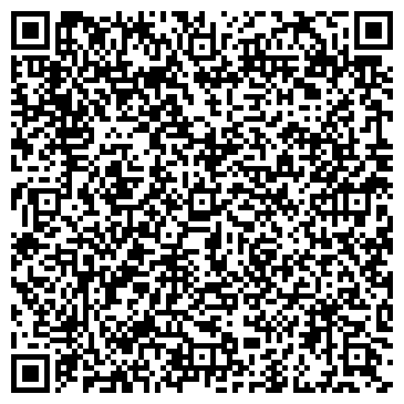QR-код с контактной информацией организации Ирель, магазин, ИП Карина И.Г.