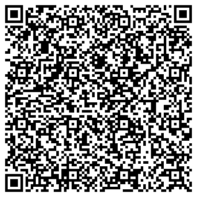QR-код с контактной информацией организации Парфюмерия и Косметика