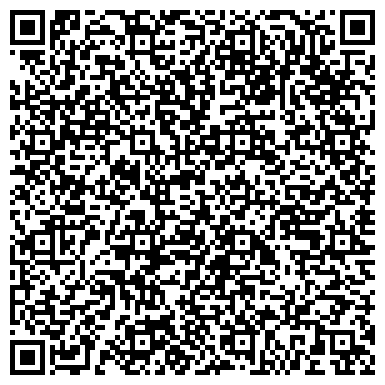 QR-код с контактной информацией организации Нижегородский мукомольный завод