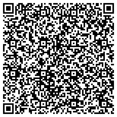 QR-код с контактной информацией организации Институт океанологии им. П.П. Ширшова РАН