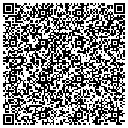 QR-код с контактной информацией организации ОАО Астраханский научно-исследовательский и технологический институт вычислительных устройств