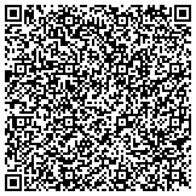 QR-код с контактной информацией организации ООО Навигационно-информационные системы Киров
