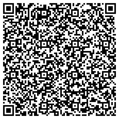 QR-код с контактной информацией организации Детский сад №9, Средняя общеобразовательная школа №57